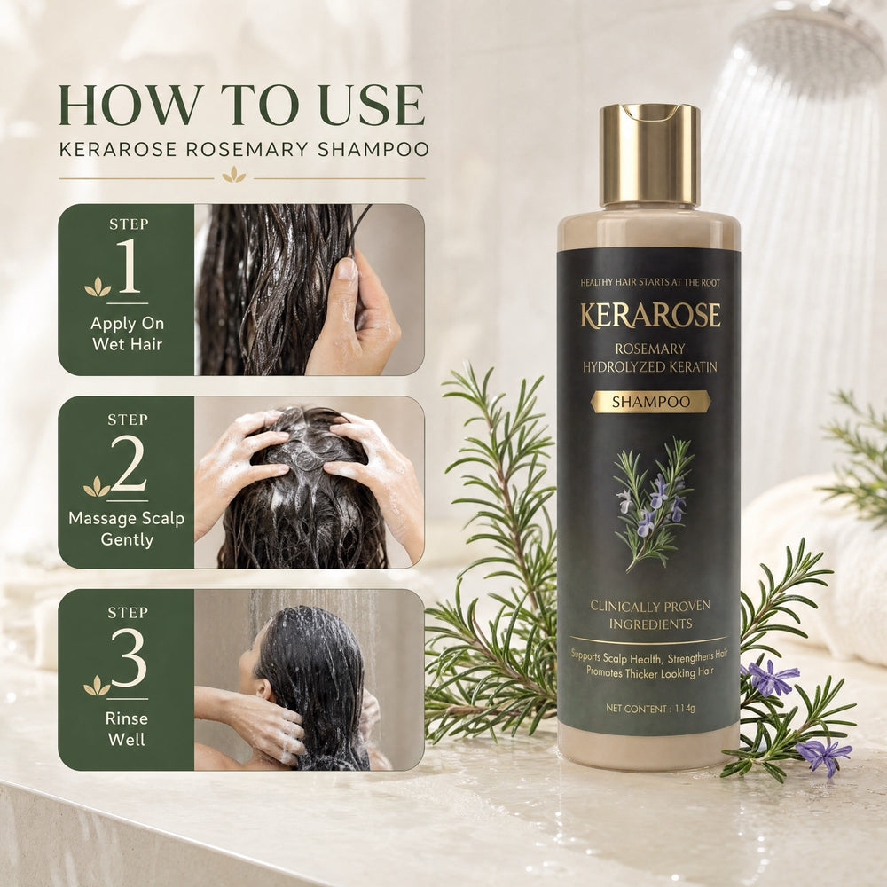 How to use